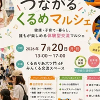 画像520