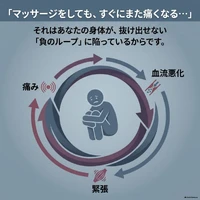 画像553