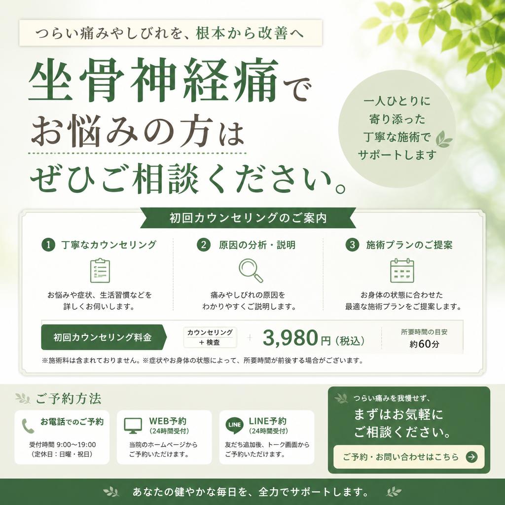 お問い合わせ・初回カウンセリング