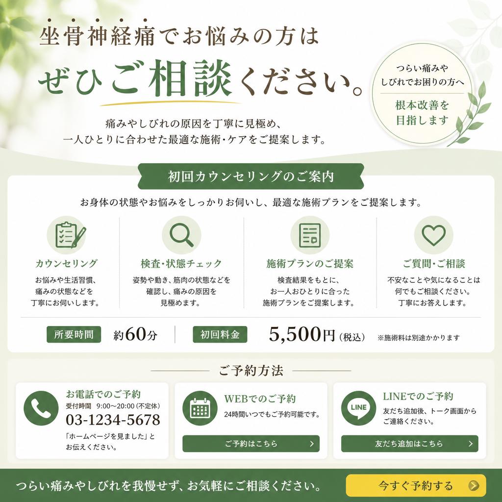 お問い合わせ・初回カウンセリング