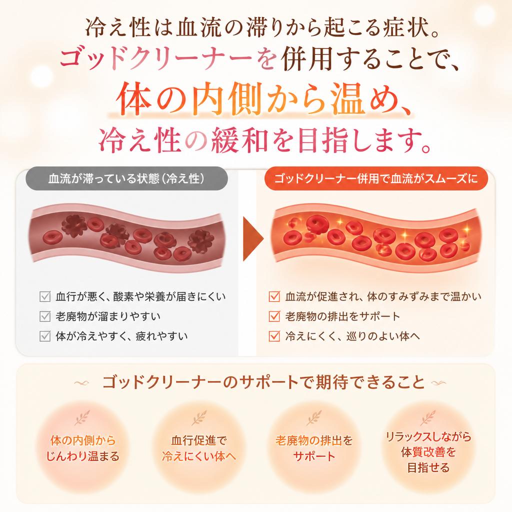 冷え性改善のためのポイント