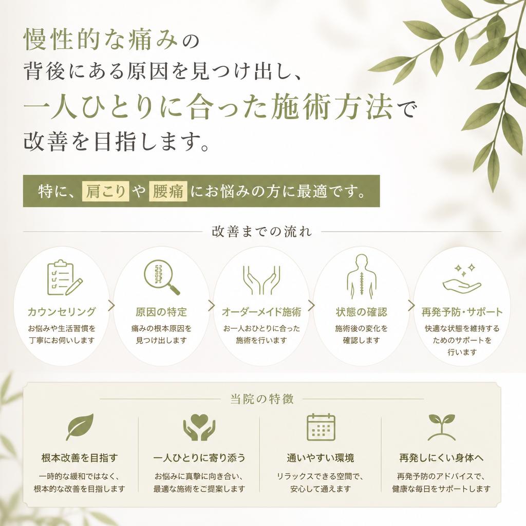 慢性痛に対するアプローチ