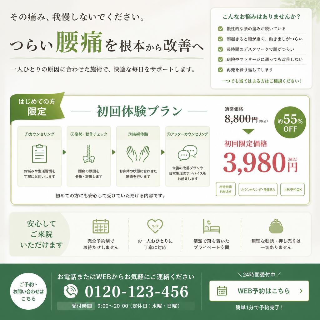 お問い合わせと初回体験プランのご案内