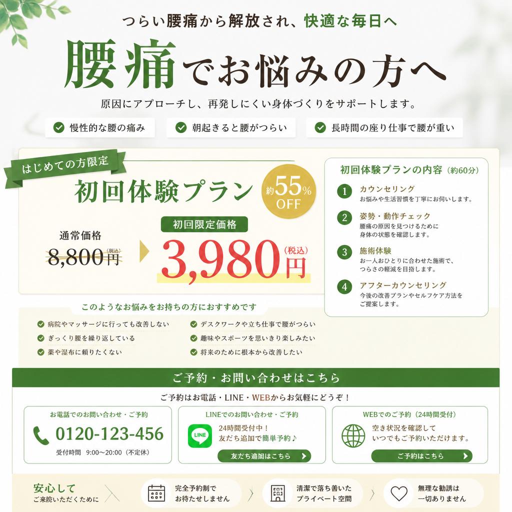 お問い合わせと初回体験プランのご案内