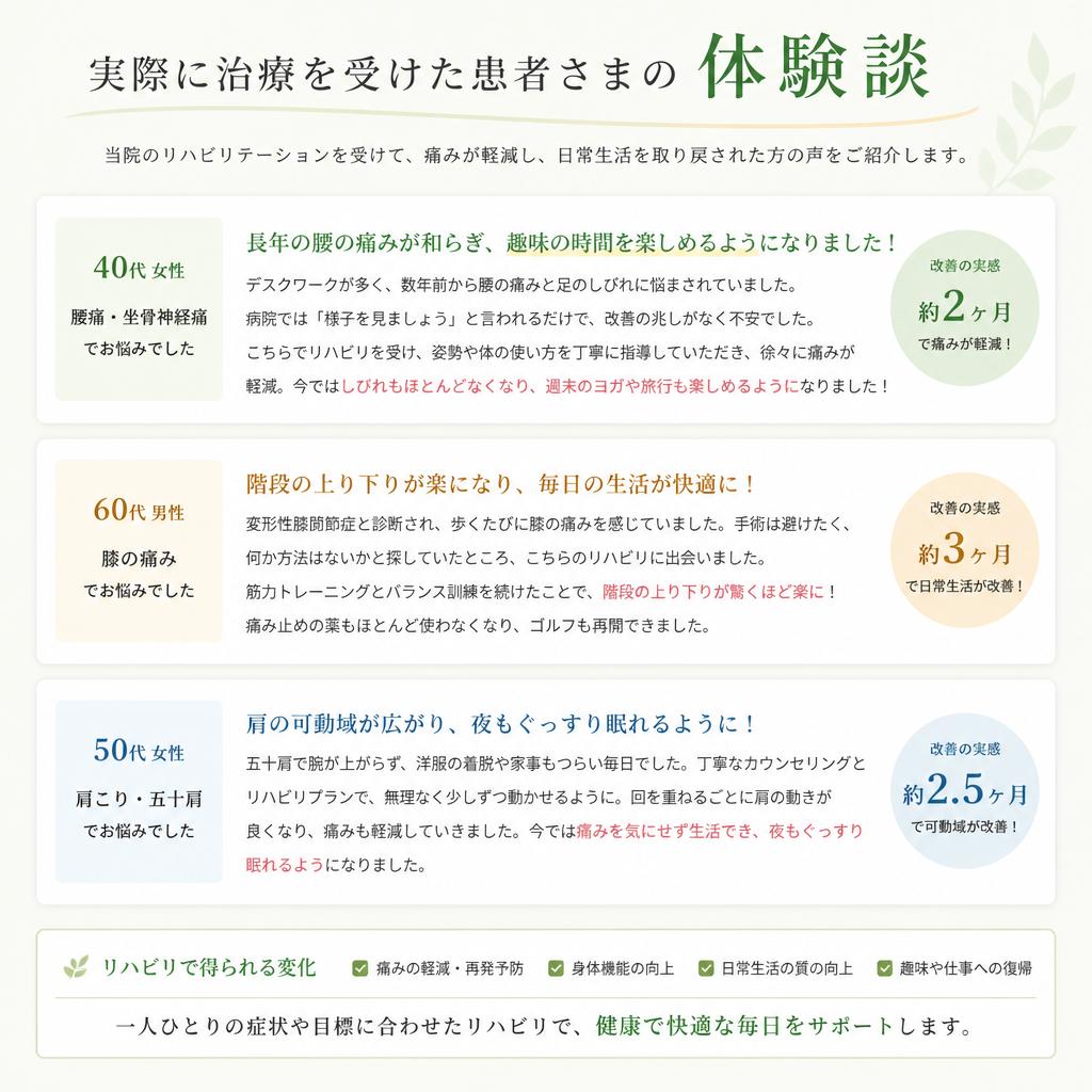 患者さまの声