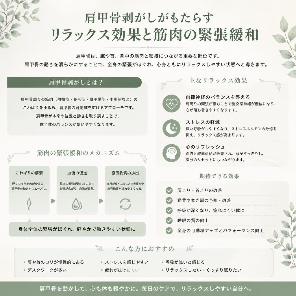 肩甲骨剥がしの効果