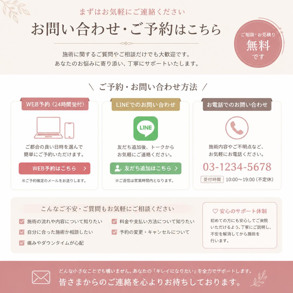 7. お問い合わせ・ご予約