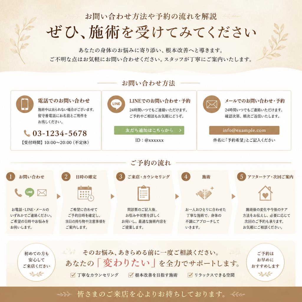 お問い合わせ・ご予約